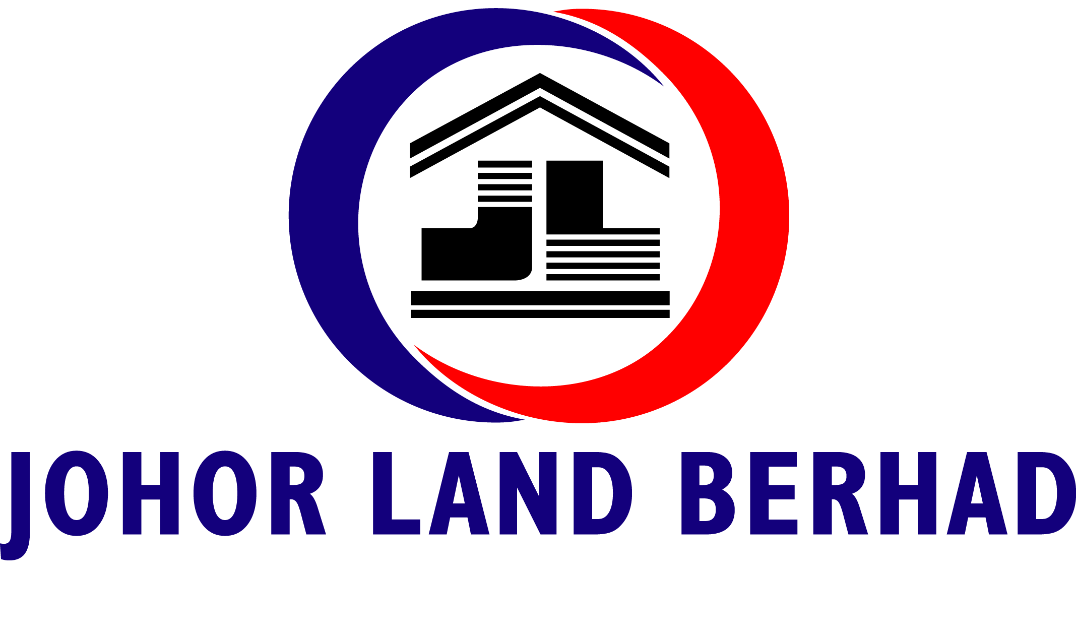 <p> Johor Land Brehad</p>